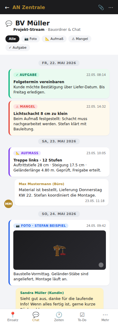 Bau-Chat